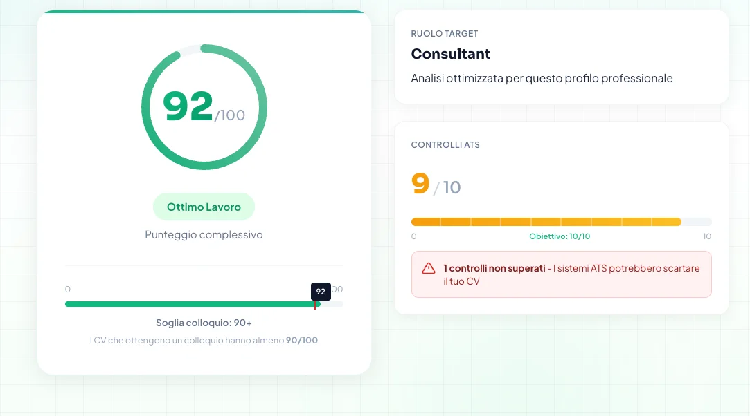 Report analisi CV JobDo con punteggio 92 su 100 e controlli ATS superati